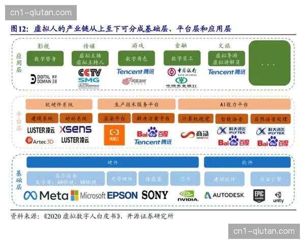 定制化虚拟广告替换技术 使得不同地区的观众看到不同品牌