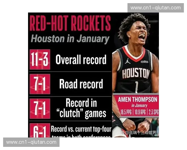 火箭不敌快船排名下滑至第四 关键时刻稳定性成赛季顽疾